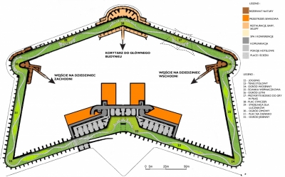 fort-tietzen-poziomfosy